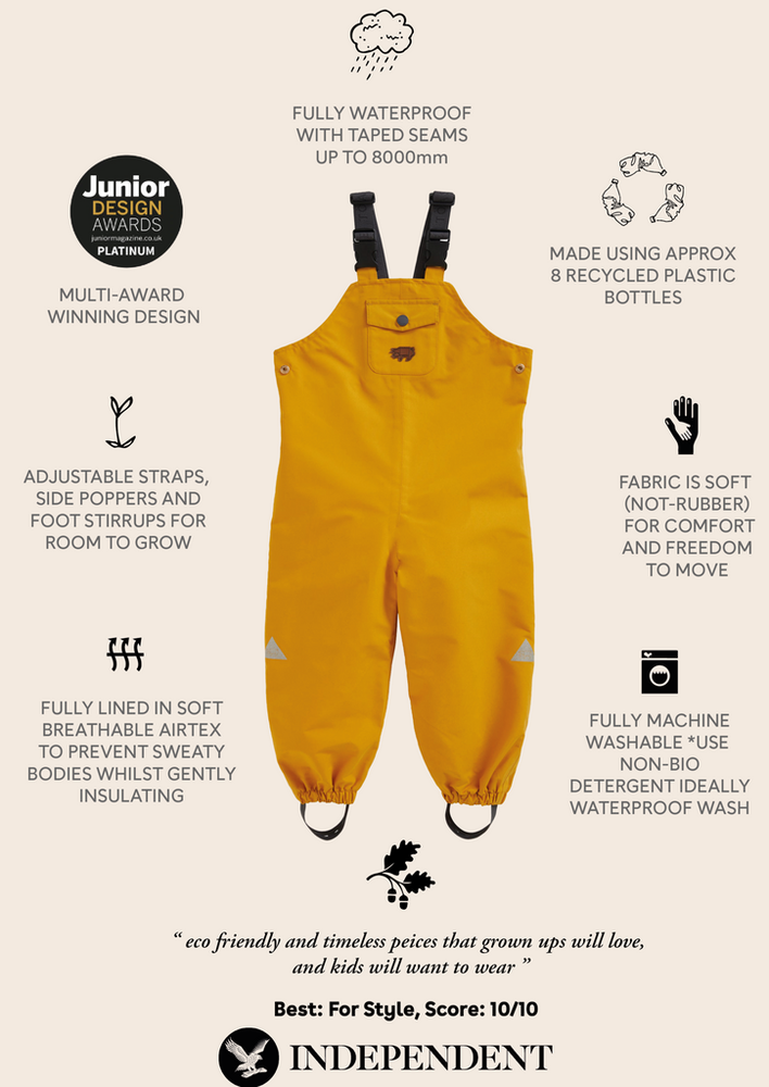 
                      
                        Waterproof Dungarees
                      
                    